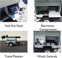 P3 Nomad