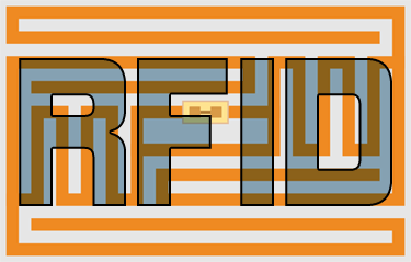 P3 RFID Solutions